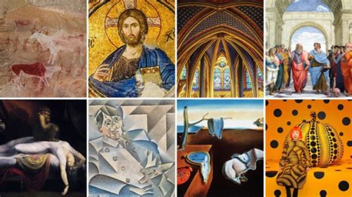 A History Of Artistic Excellence And Social Impact